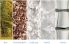 Tencel rug 300x300cm Square Grey